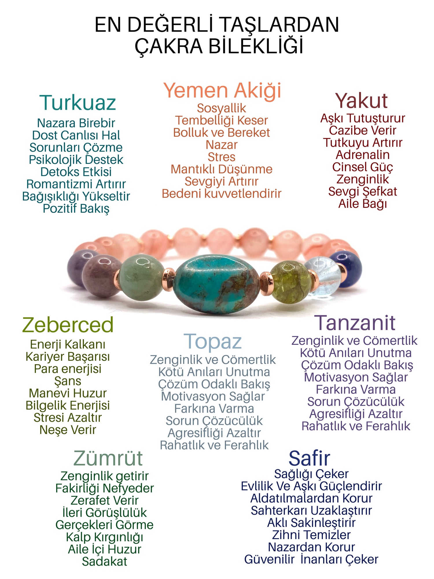 En Değerli Taşlardan Çakra Bilekliği Zümrüt Topaz Yakut Safir Zeberced Yemen Akiği Tanzanit Turkuaz