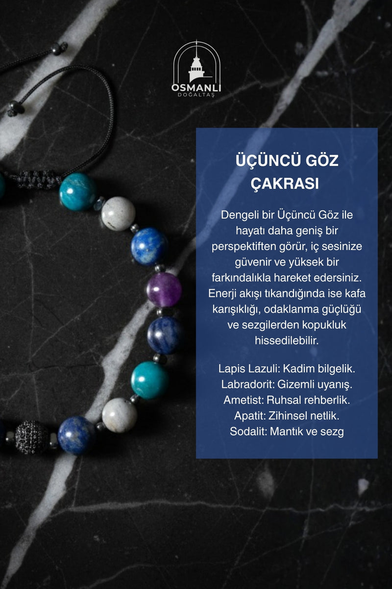 Sertifikalı Üçüncü Göz Çakrası Doğal Taş Makrome Bileklik