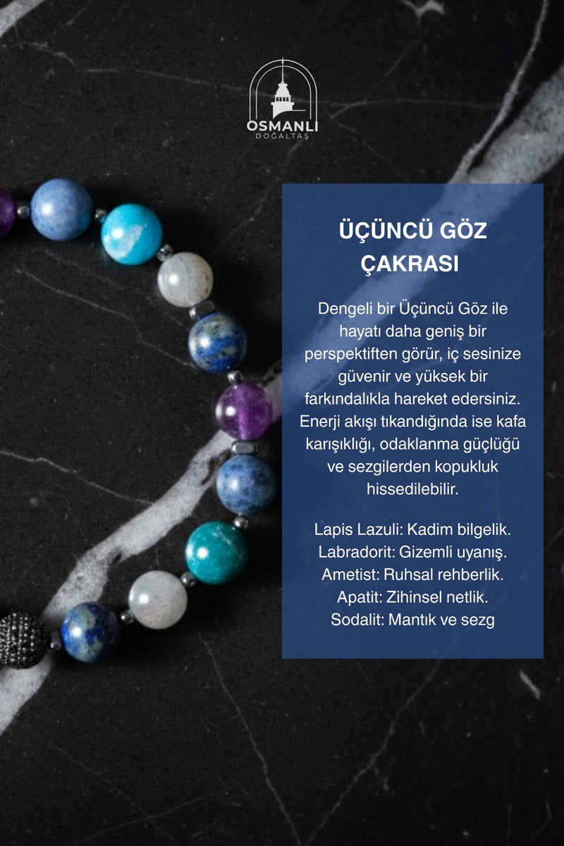 Sertifikalı Üçüncü Göz Çakrası Doğal Taş Bileklik