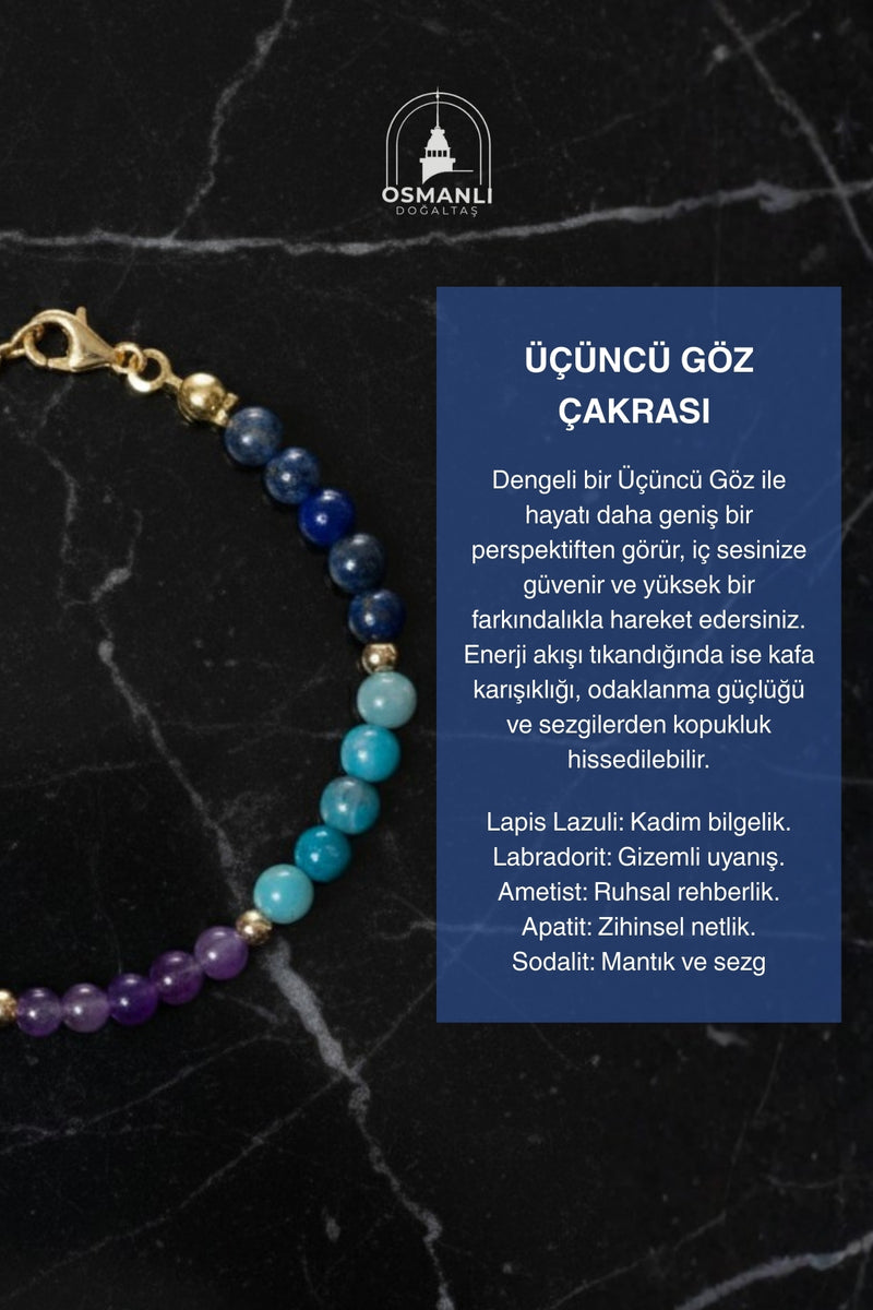 Sertifikalı Üçüncü Göz Çakrası Doğal Taş Bileklik