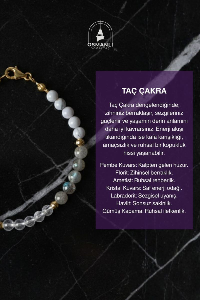 Sertifikalı Taç Çakra Doğal Taş Bileklik 4mm