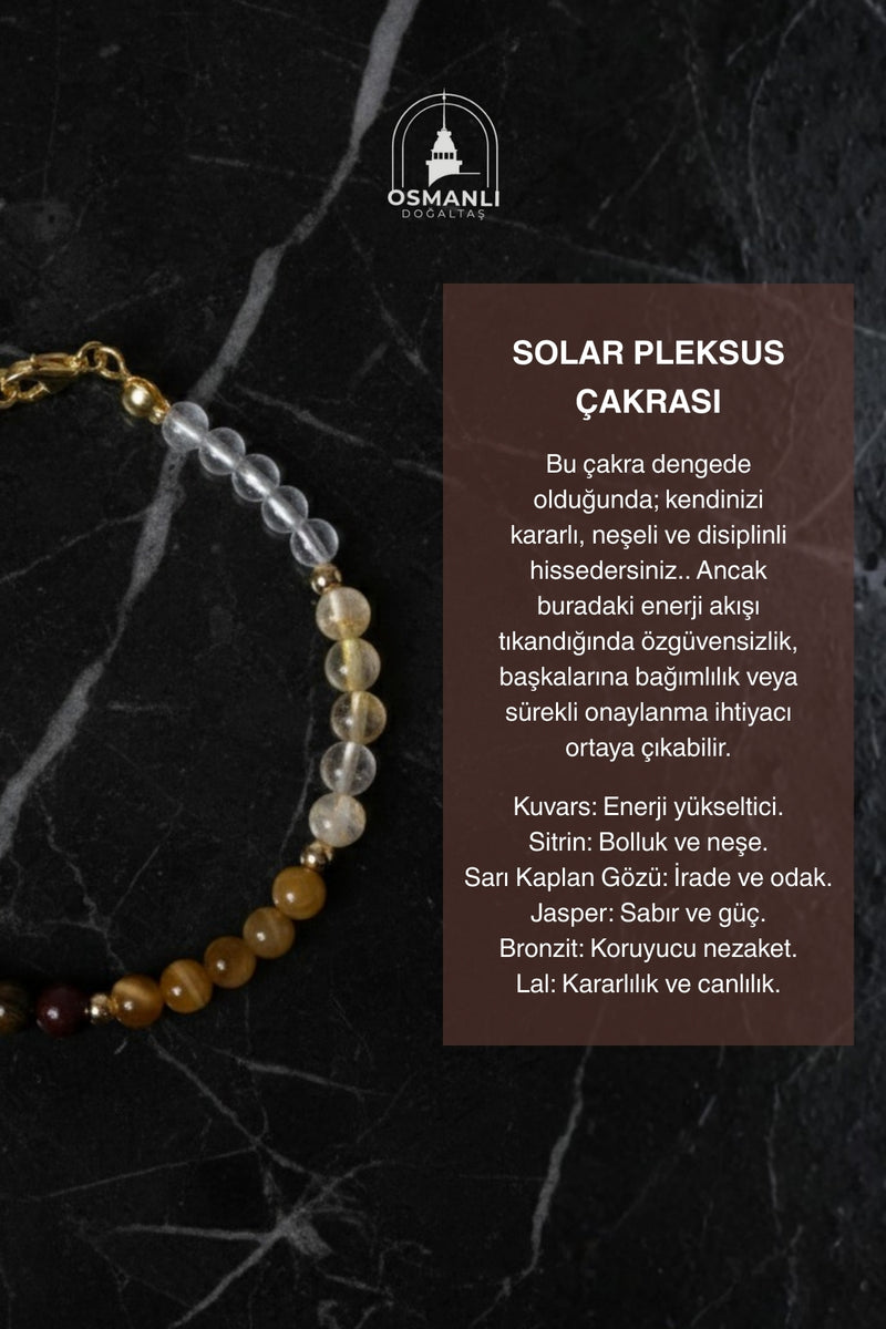 Sertifikalı Solar Pleksus Çakra Doğal Taş Gümüş Kapama Bileklik