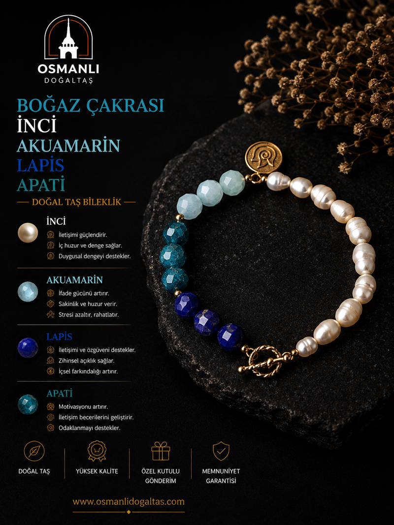 Boğaz Çakrası İnci - Akuamarin - Lapis - Apatit Doğal Taş Gümüş Kapama Bileklik