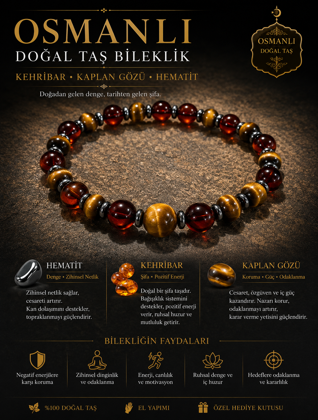 Kaplan Gözü Kehribar Hematit Erkek Bileklik