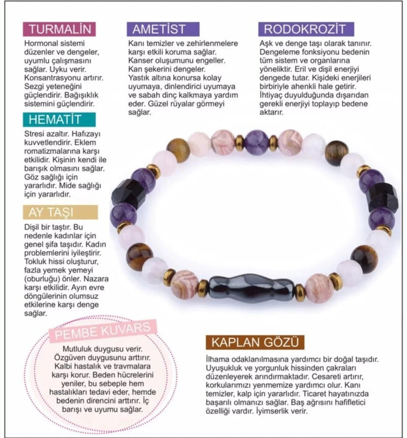 Sertifikalı Rodokrozit, Pembe Kuvars, Hematit Doğal Taş Kolye