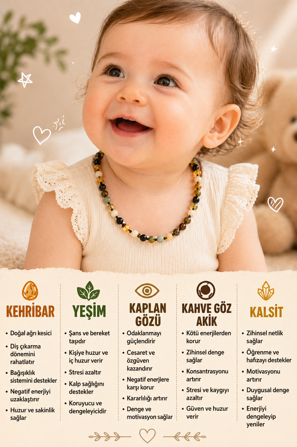 Sertifikalı Bebek Kehribar Kolye Kehribar - Yeşim - Kaplan Gözü - Kahve Göz Akik- Kalsit