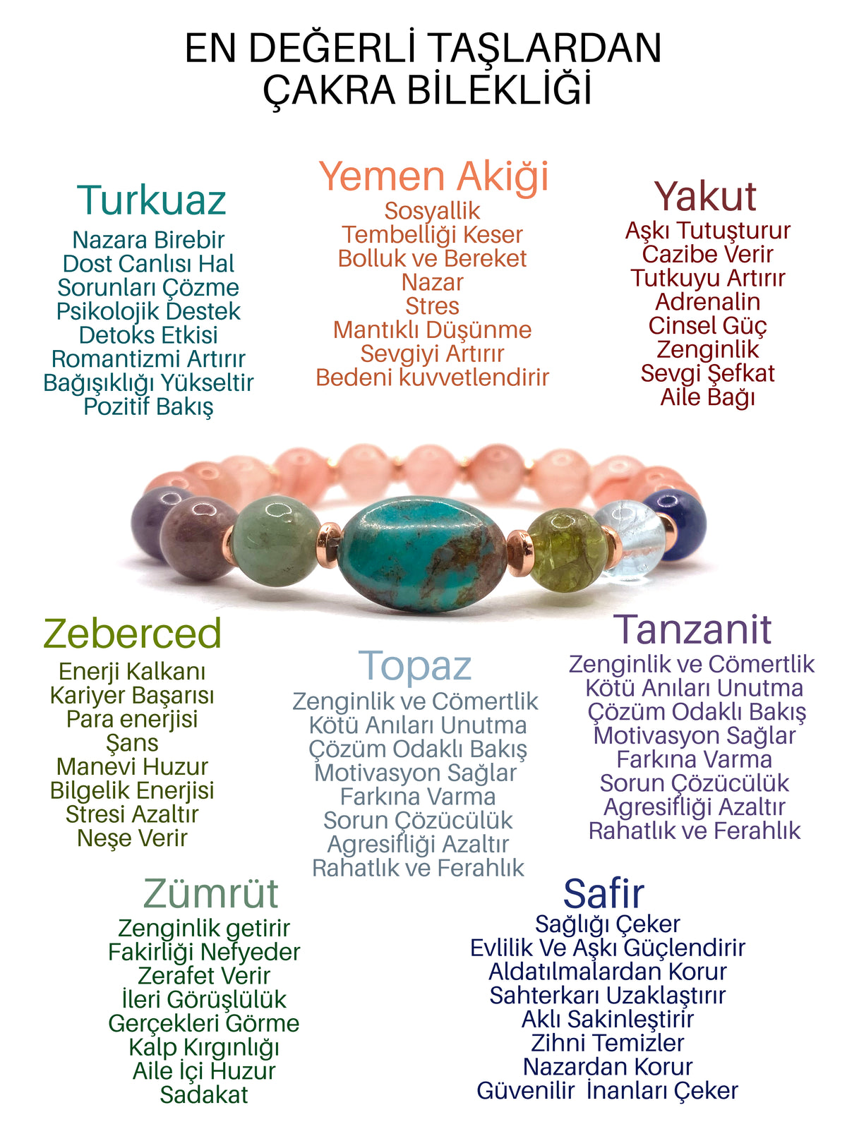 En Değerli Taşlardan Çakra Bilekliği Zümrüt Topaz Yakut Safir Zeberced Yemen Akiği Tanzanit Turkuaz