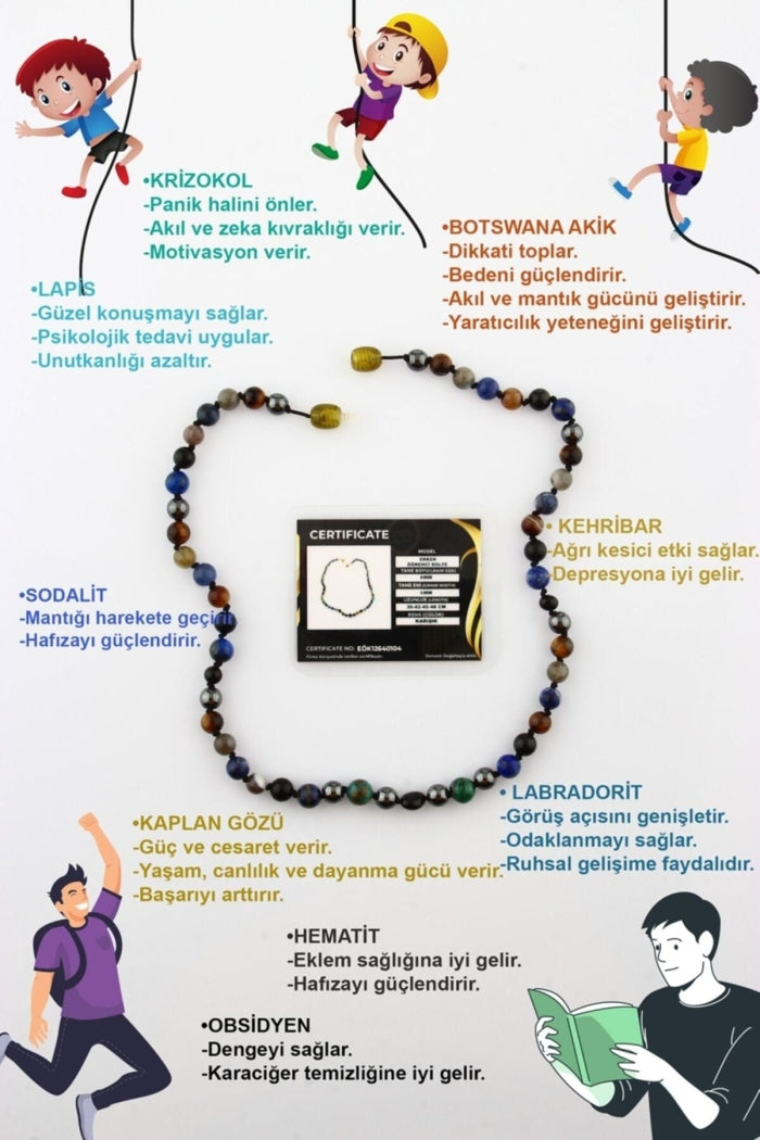 Erkek Öğrenci Kolye- Lapis, Sodalit, Kehribar, Labradorit, Kaplan Gözü, Krizokol, Akik, Obsidyen, Hematit